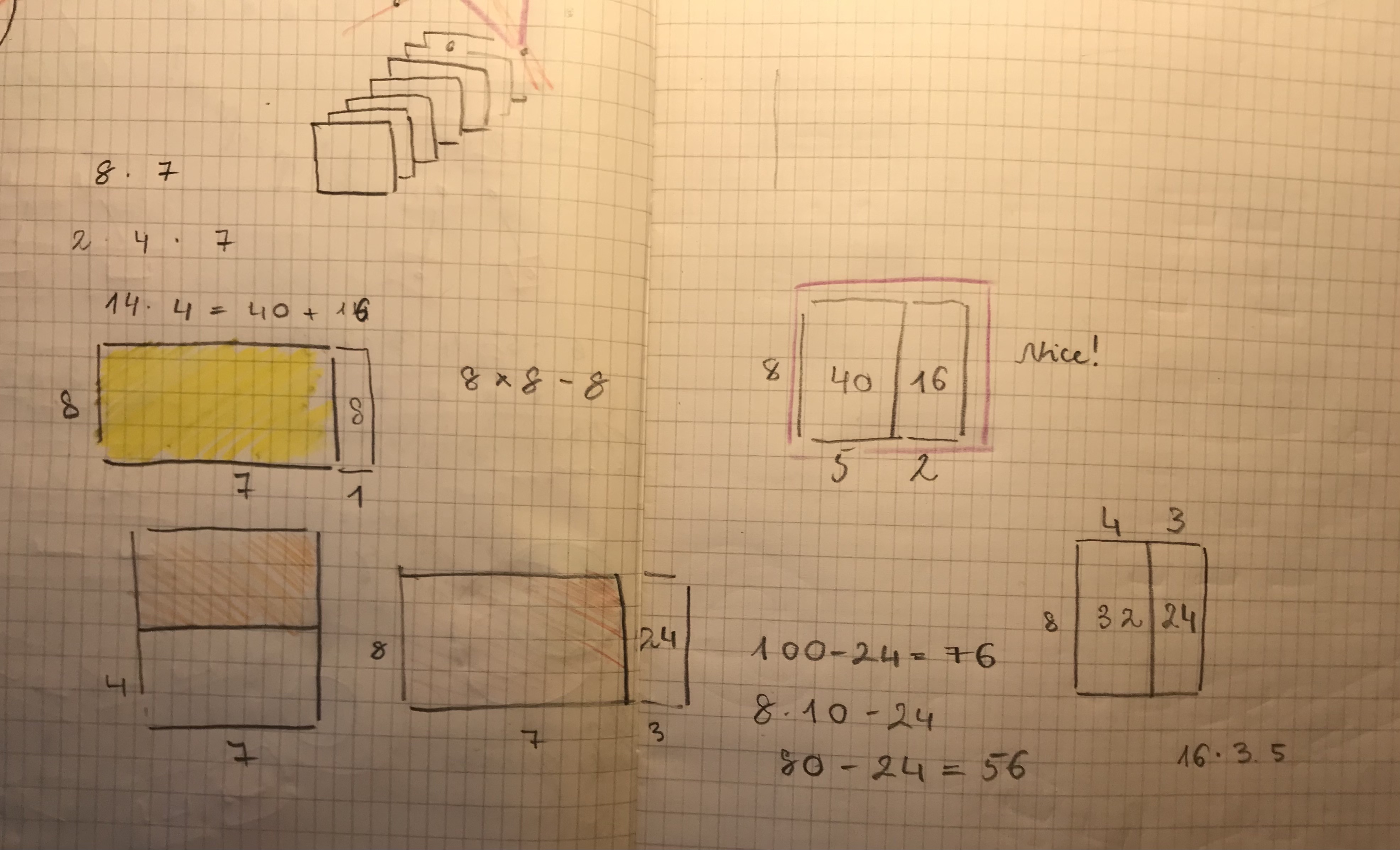 Visual representations of number sense calculations of 8*7