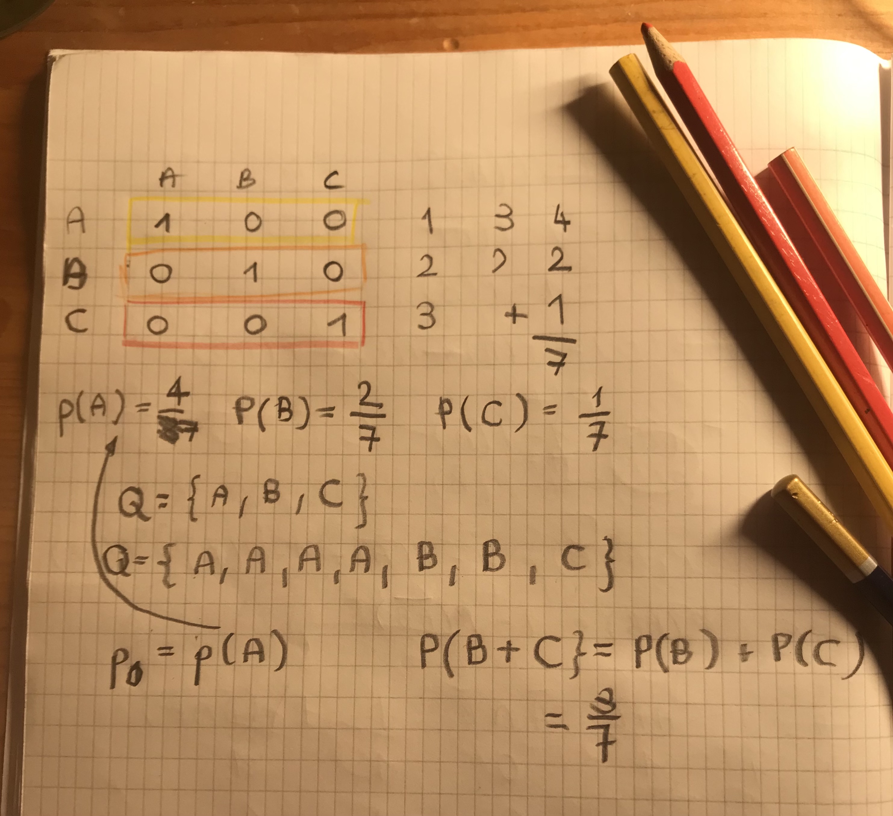 ABC events truth table, probability space, event space, and solution