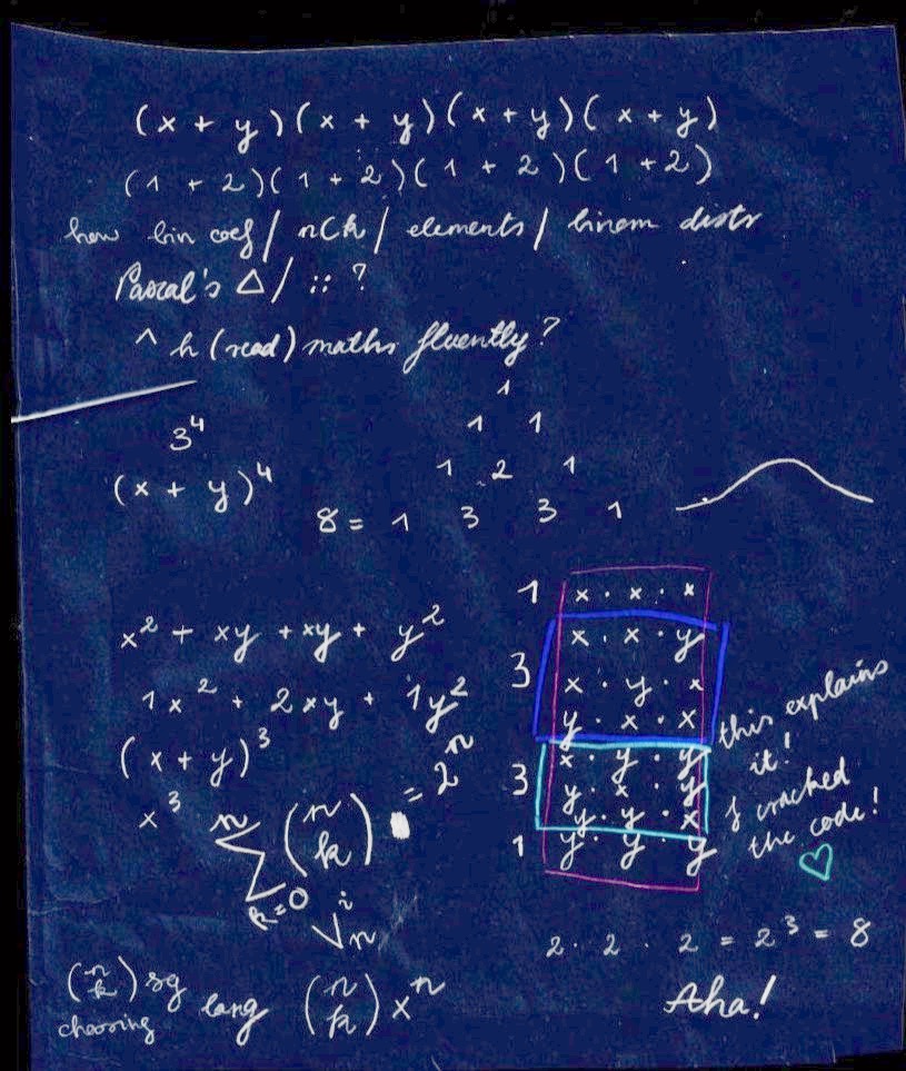 How the binomial coefficient connects to binomial distribution, and expansion, notes