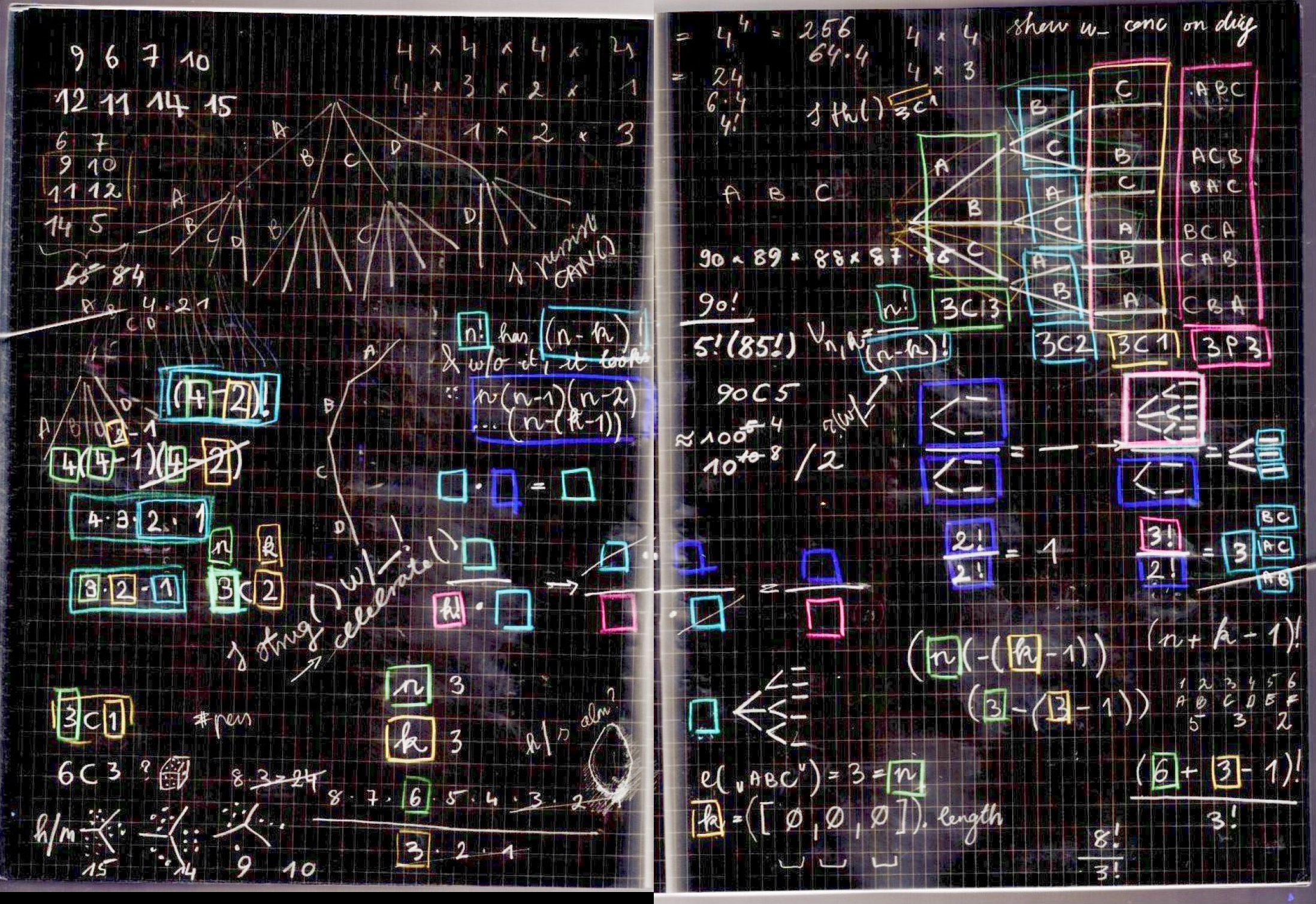 Combinatorics journal page reasoning