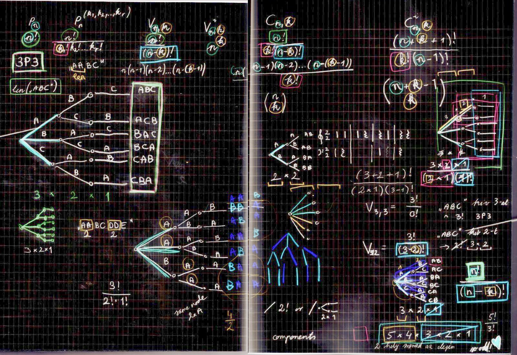 Combinatorics journal page reasoning