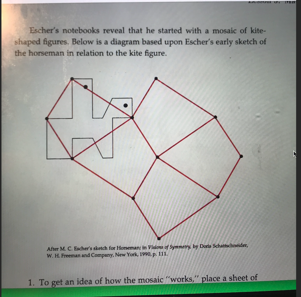 Repeating patterns Escher template