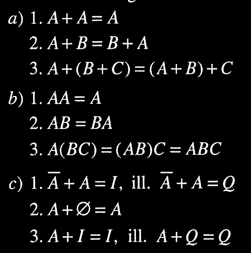 Axioms of event algebra