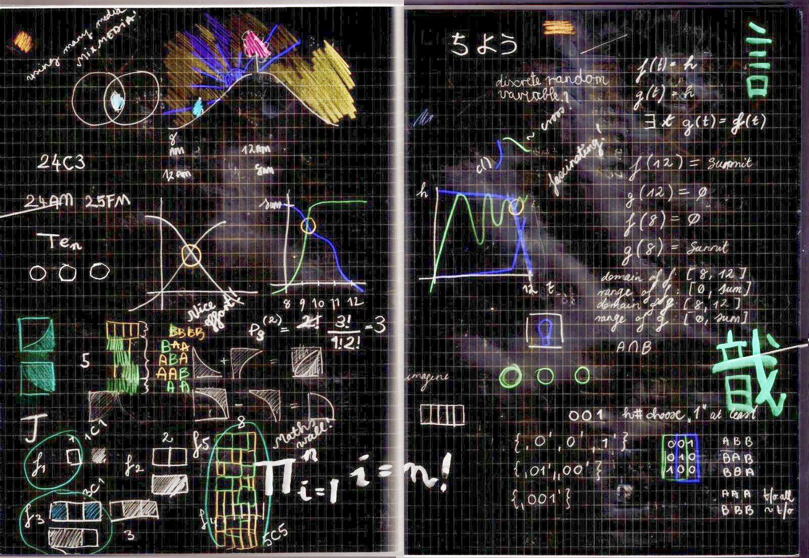 Journal pages of mathematic reasoning, with Kanji and Hiragana learning