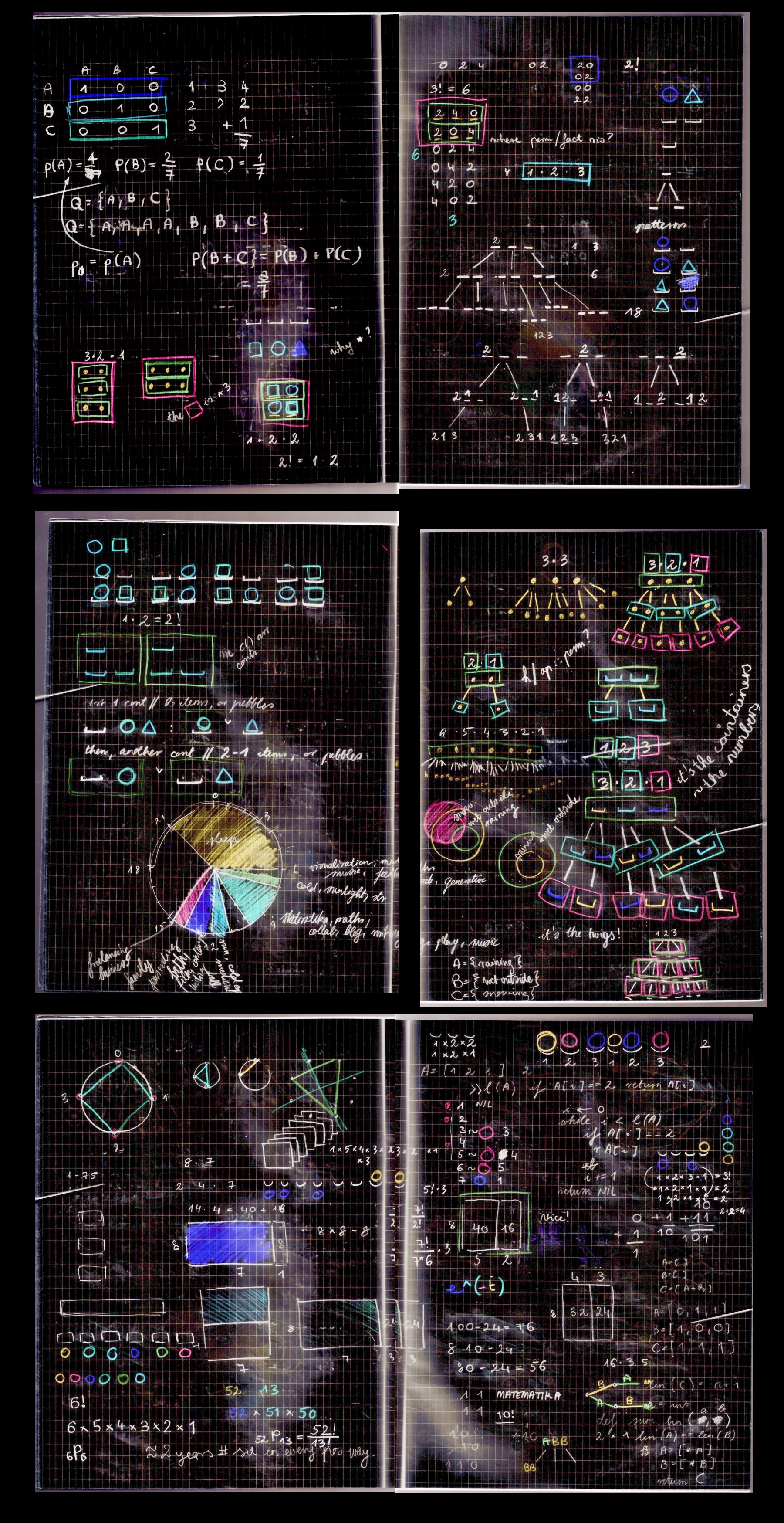 Inverse mathematics journal pages