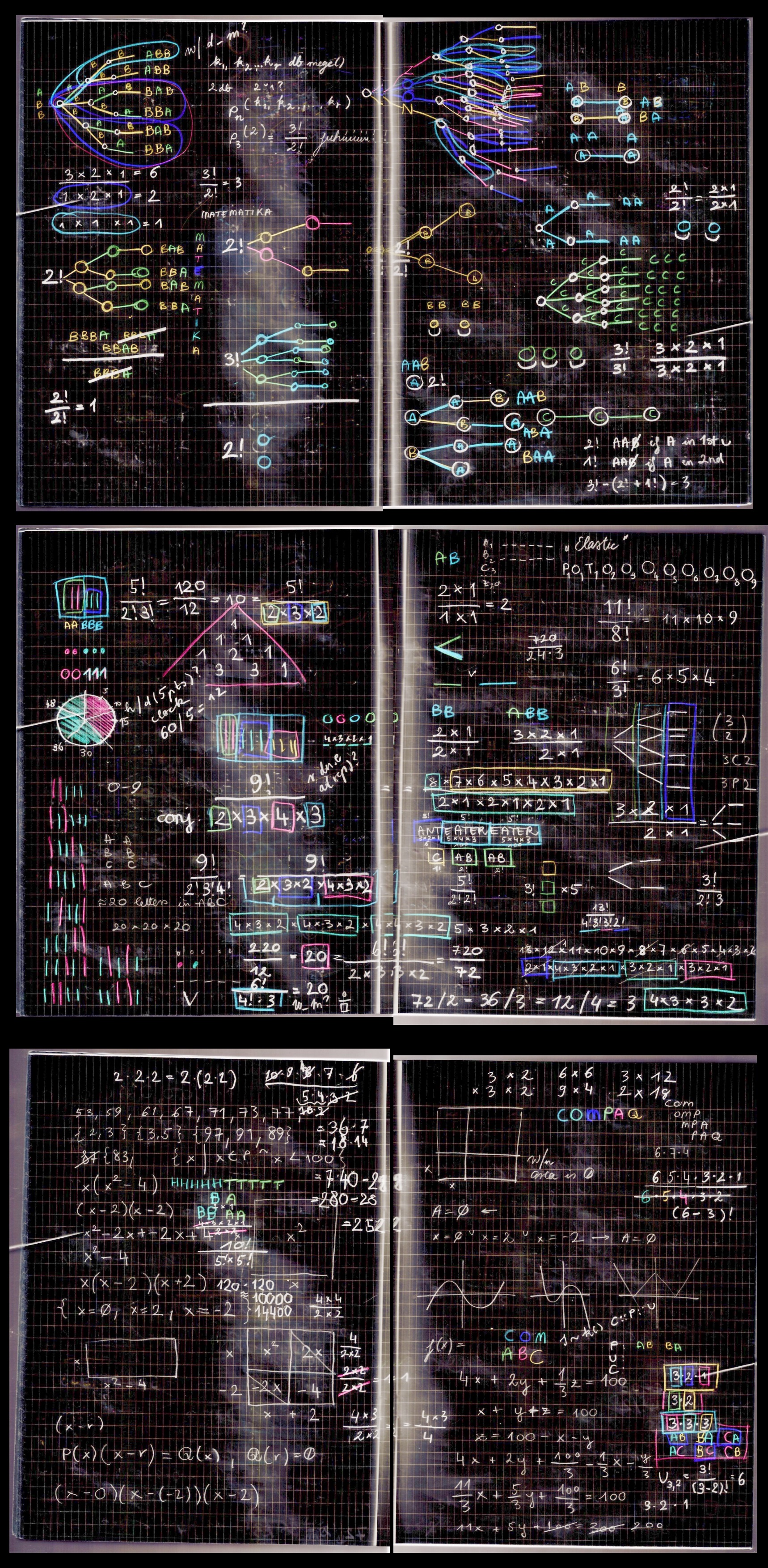 Inverse mathematics journal pages