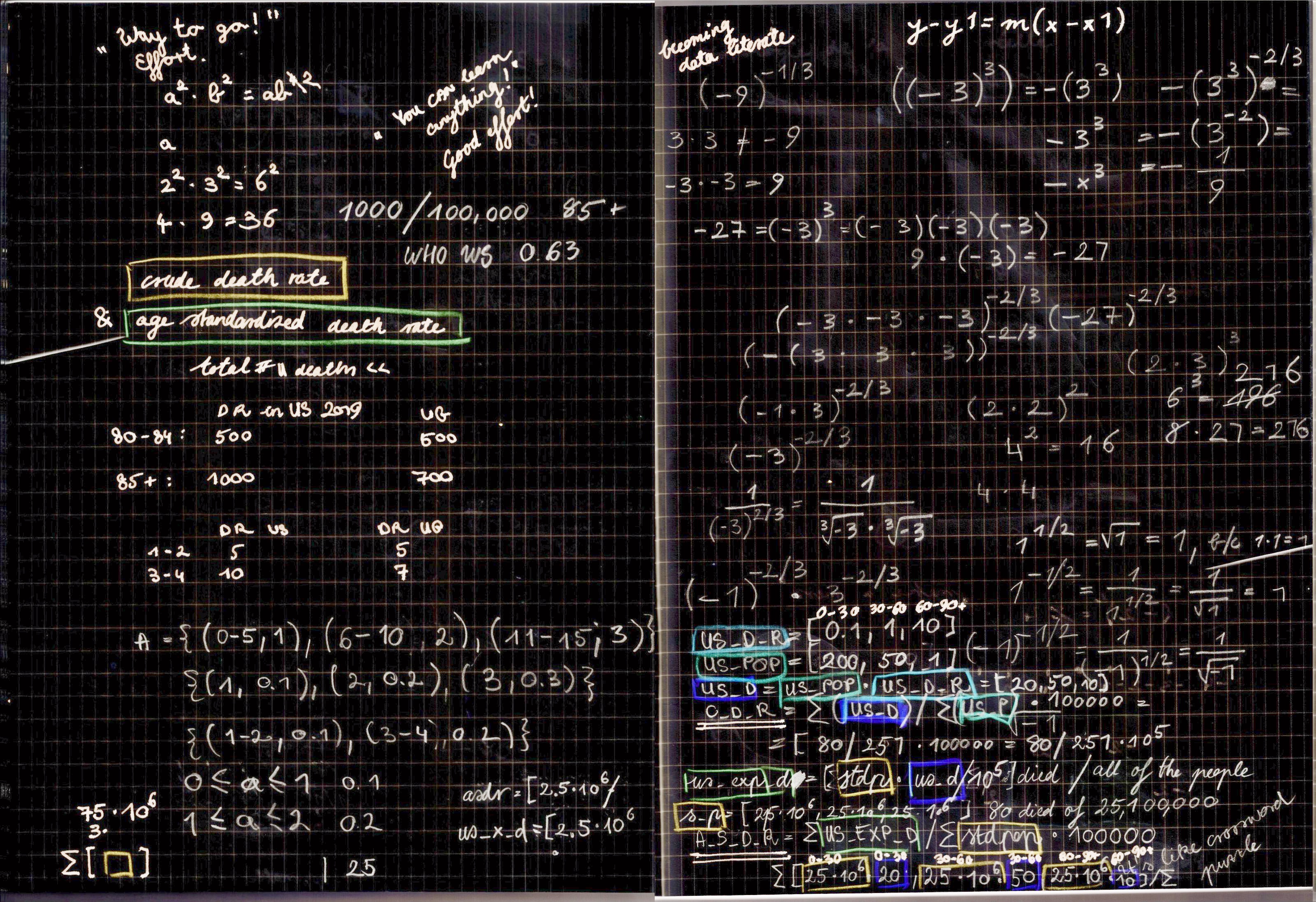 Journal page with mathematics fun