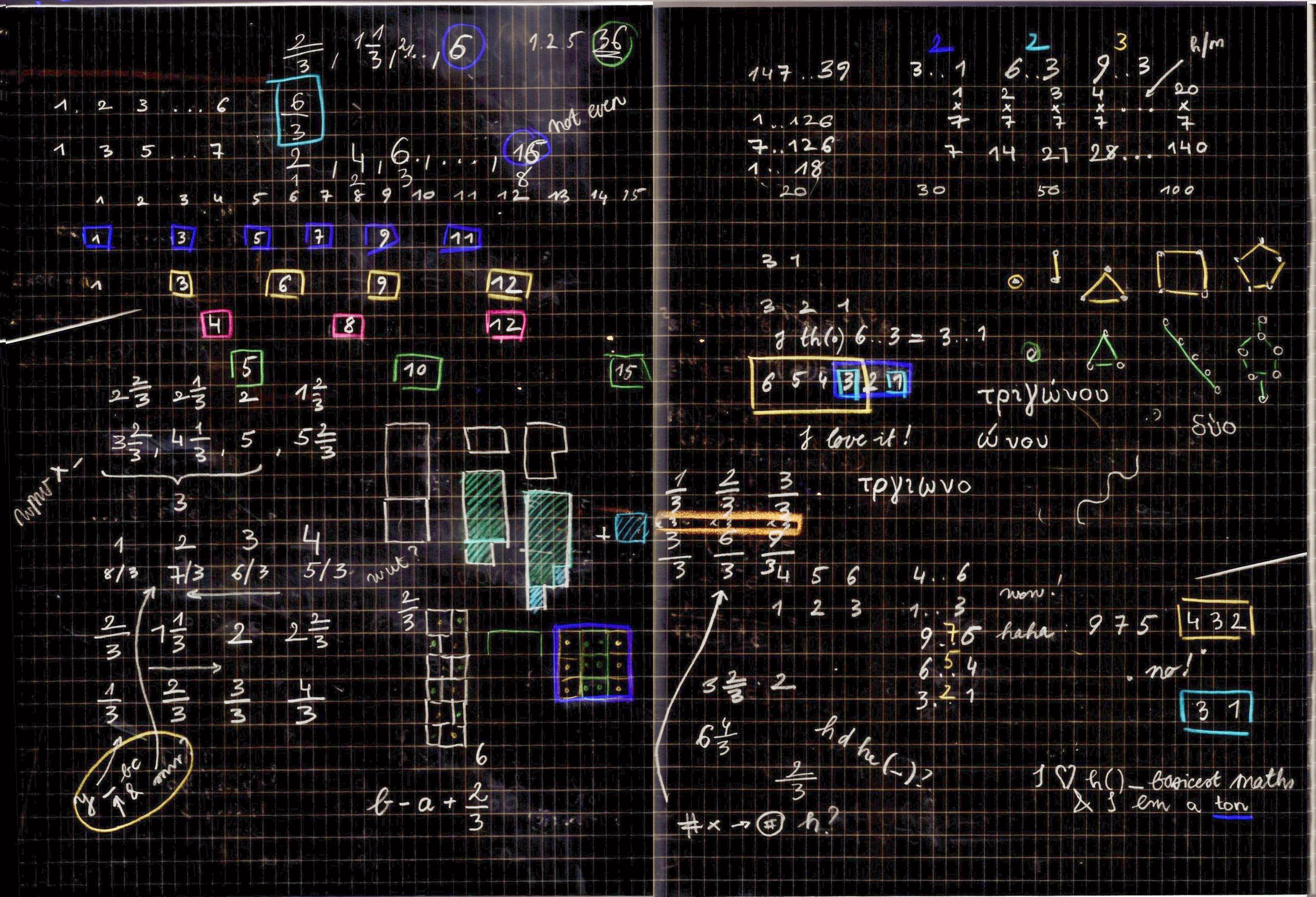 Maths journal pages