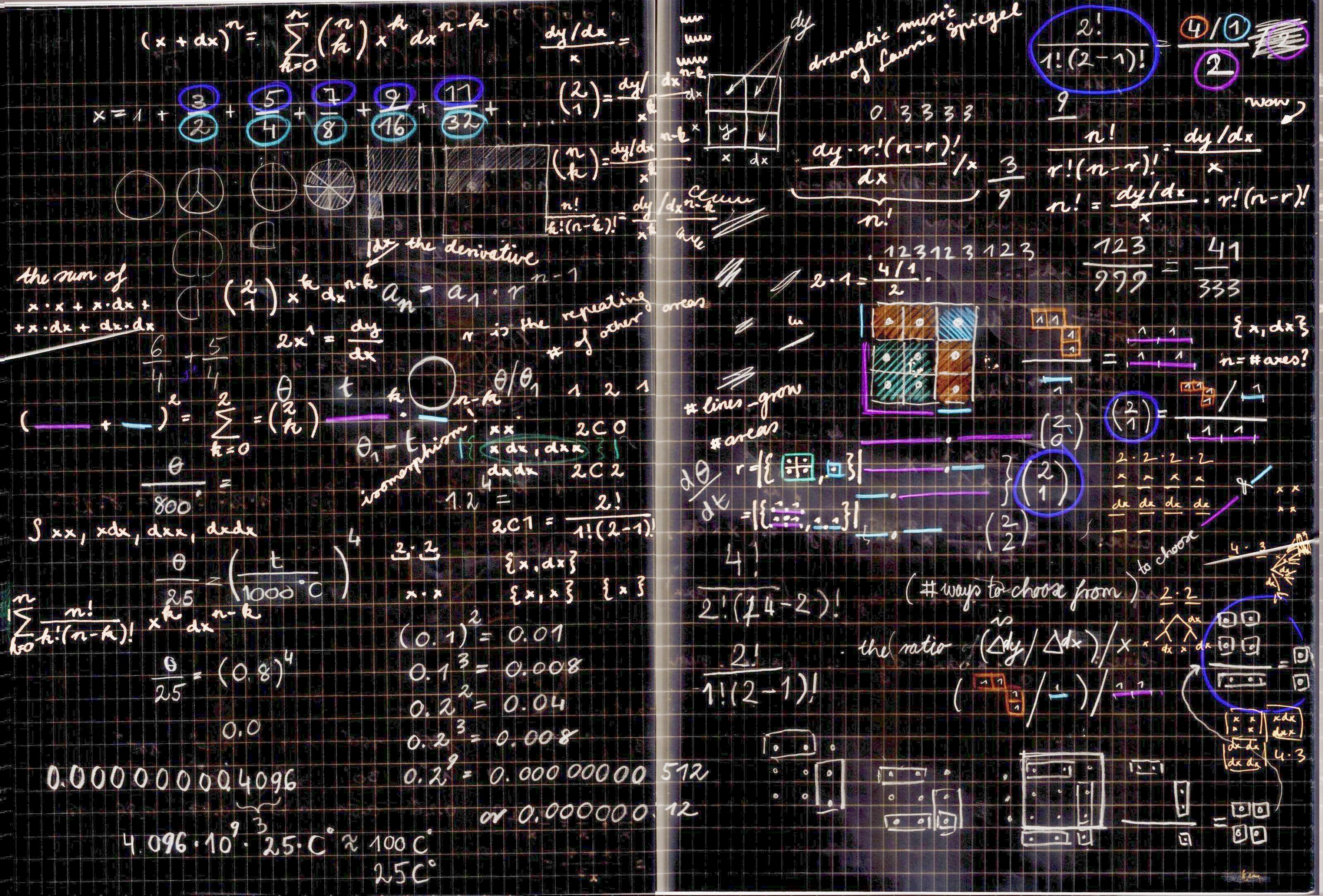 Journal page of mathematics