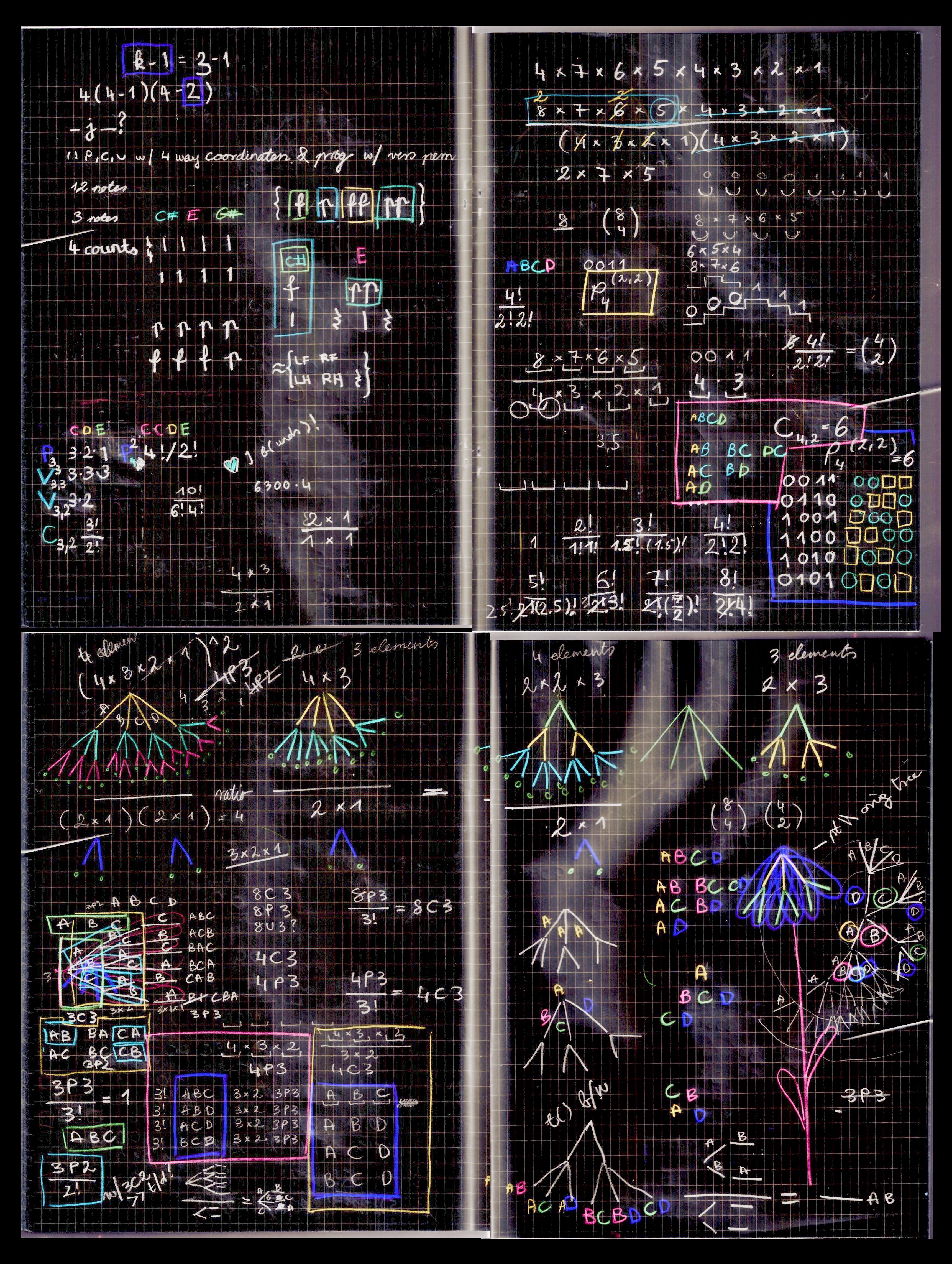 Inverse mathematics journal pages