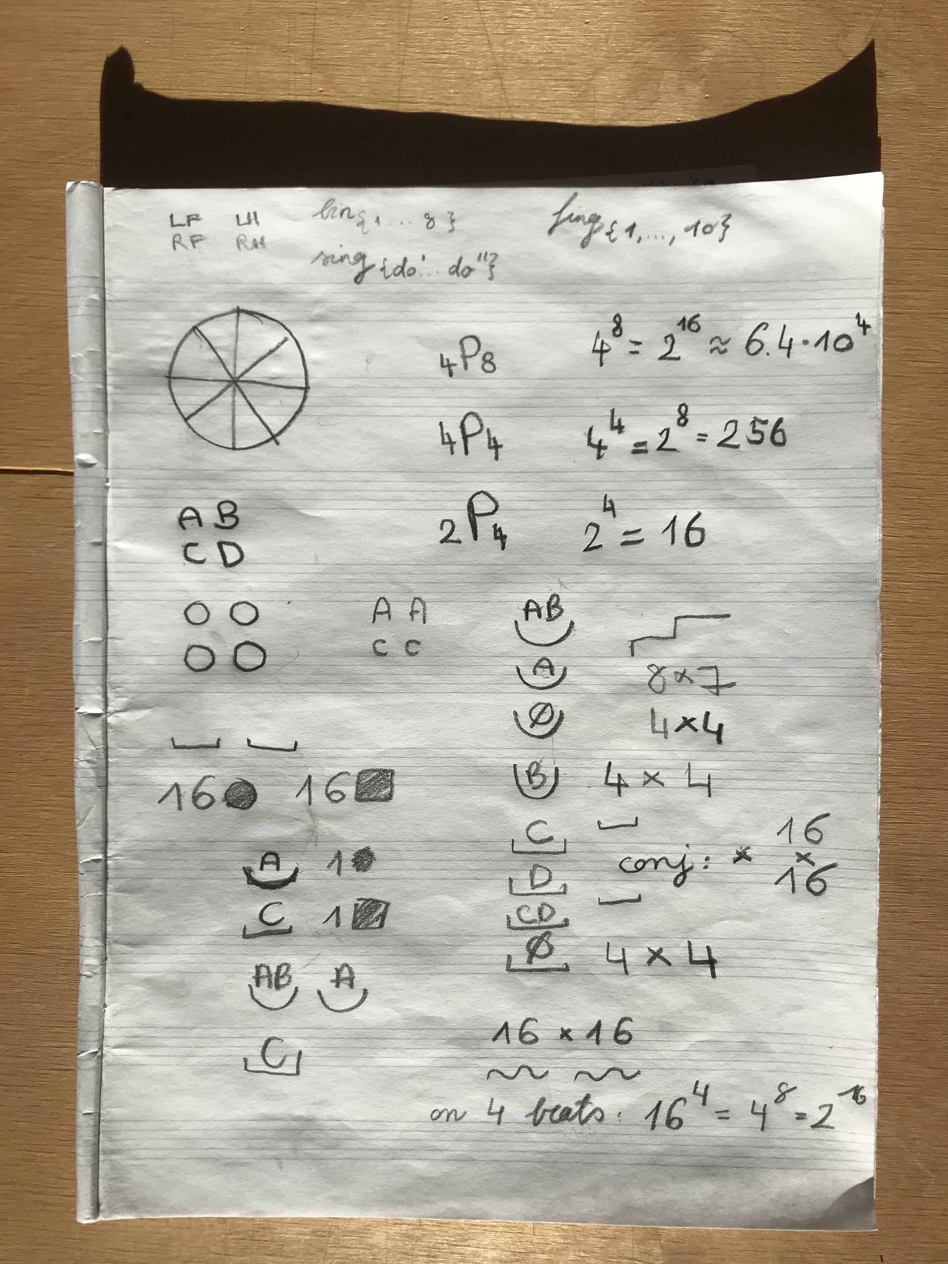 Maths music journal entry of permutations