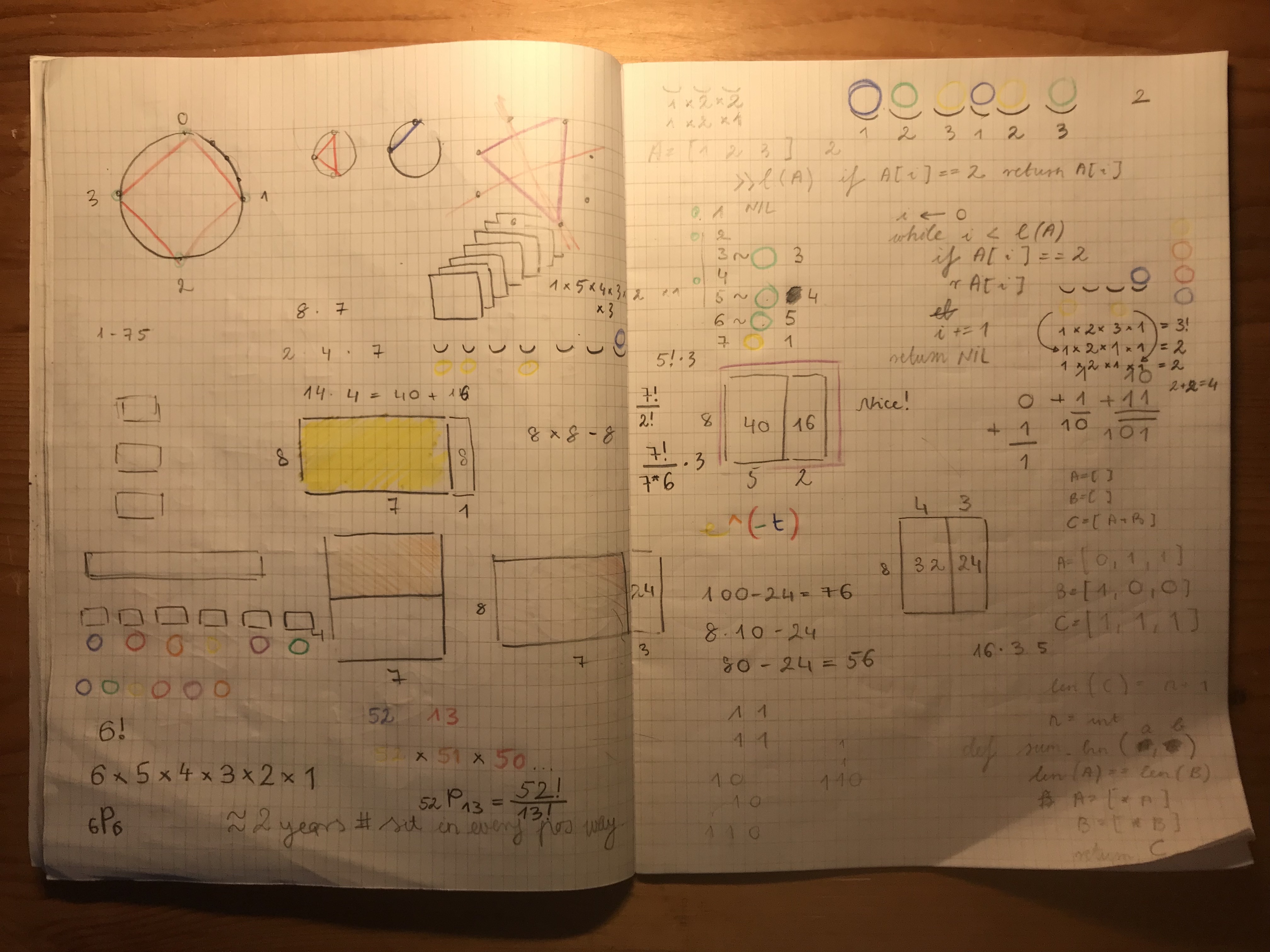 Permutations journal entry page