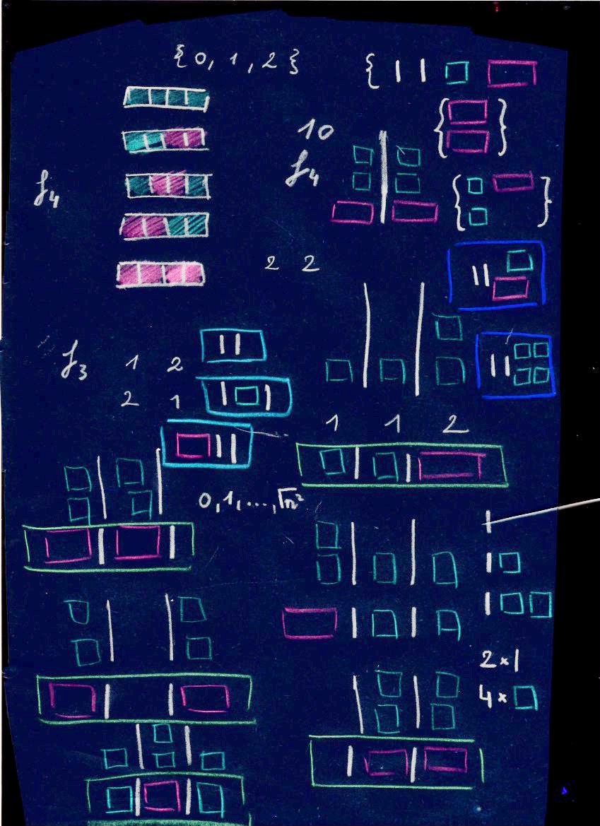 Journal page for visualising arranging squares, and dominos for this problem