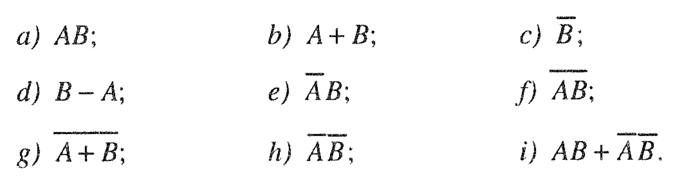 Events notation to express in words