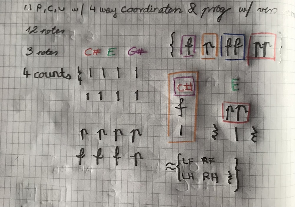 Thinking in terms of things that matter to me, music progressions, pebbles, rhythm, maths