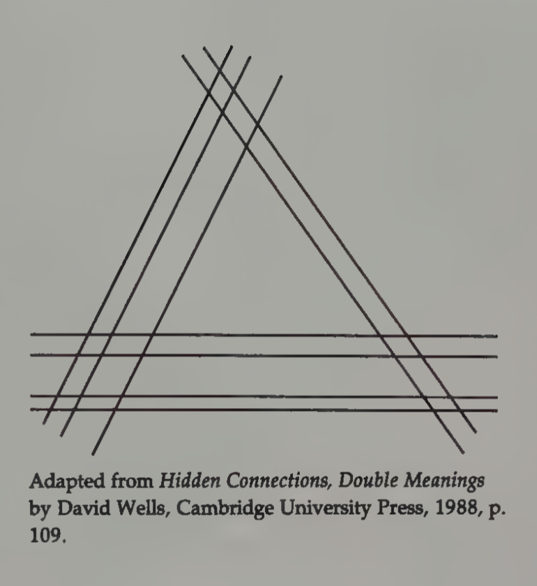 Four, three and two parallel lines form triangles, the same number of possible triangles as the question in the task