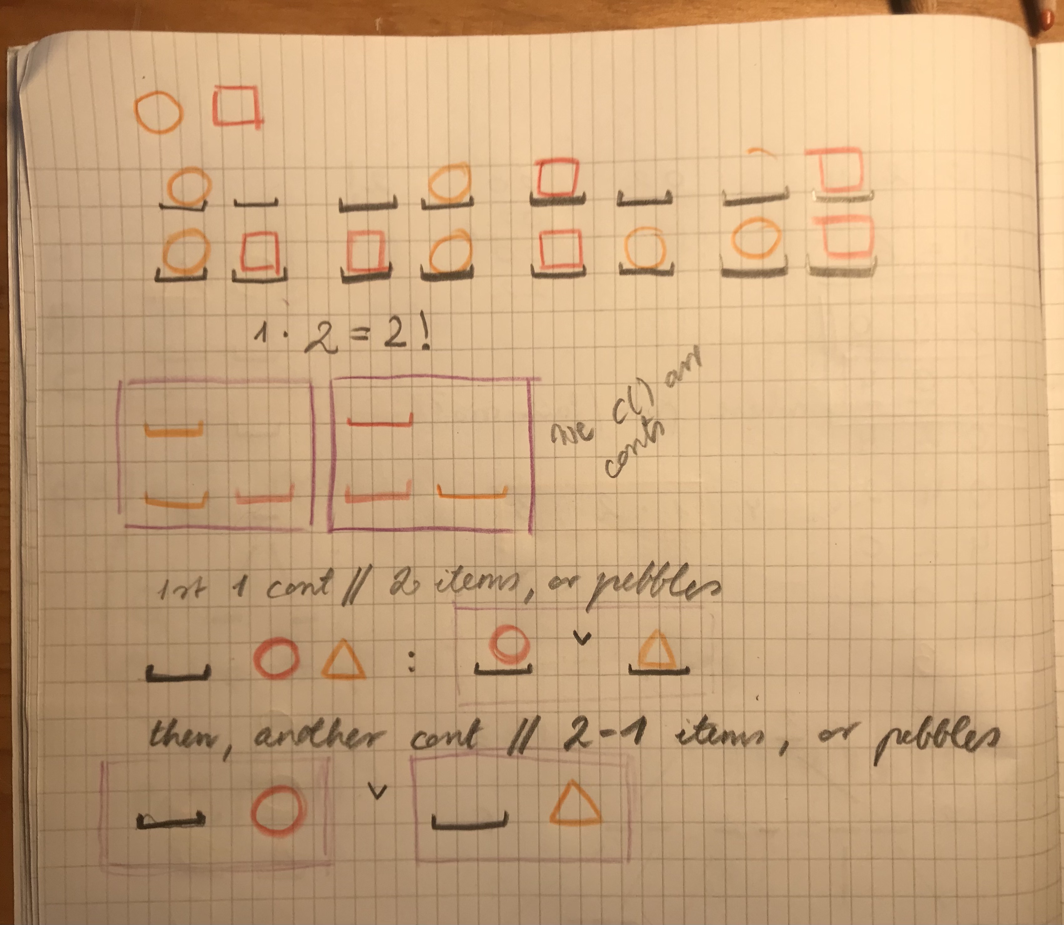 Visualising with containers, and colorful shapes